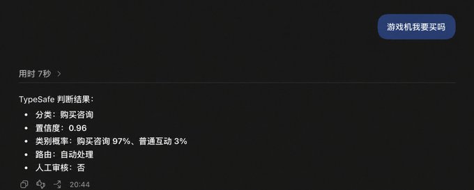 A chat screenshot shows a user asking "游戏机我要买吗" (Should I buy a gaming console?) with Codex/TypeSafe analyzing it in 7 seconds as "购买咨询" (purchase consultation) with 97% probability and 0.96 confidence, routing it to "人工审核: 否" (human review: no). The image illustrates the post's claim that Jev efficiently classifies simple queries like purchase consultations with high accuracy while minimizing token consumption.