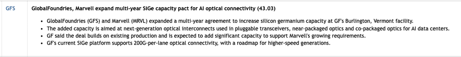 A financial news snippet headlined 'GlobalFoundries, Marvel expand multi-year SiGe capacity pact for AI optical connectivity (43.03)' detailing the GFS and MRVL agreement to boost silicon germanium capacity at GF's Burlington, Vermont facility for next-gen optical interconnects.