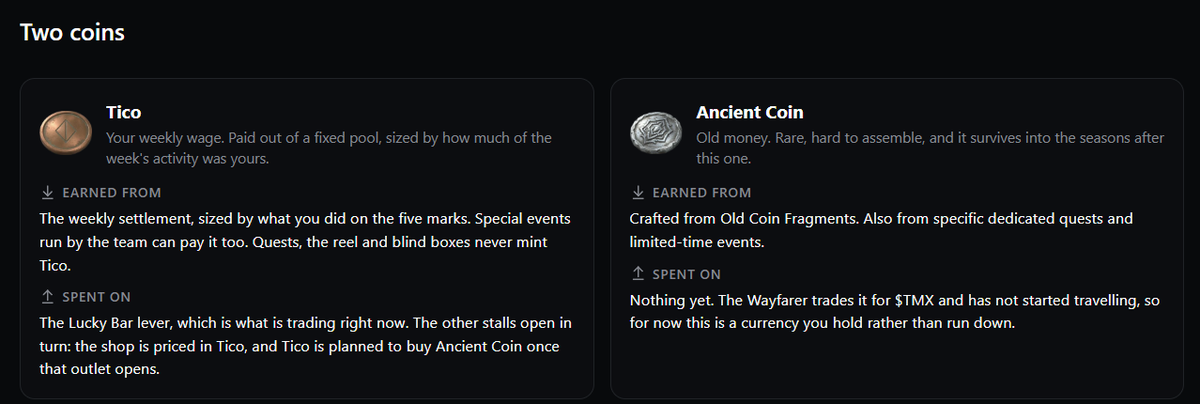 A dark-themed informational panel titled 'Two coins' describing 'Tico' (a weekly wage coin) and 'Ancient Coin' (crafted from Old Coin Fragments), detailing how they are earned and spent.