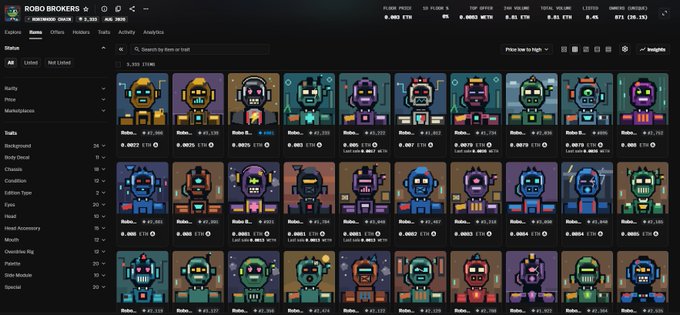 A screenshot of 'ROBO BROKERS' NFT marketplace displaying a collection of 10,000 robot NFTs with various traits like 'Body Omeg' and different background colors, with floor prices shown in ETH and filter options on the left sidebar.