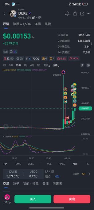 A cryptocurrency trading app screenshot showing the DUKE token (DUKEO...3e36) priced at $0.00153 with a 2379.61% increase, displaying market data including a market cap of $153.84万 and 24h trading volume.