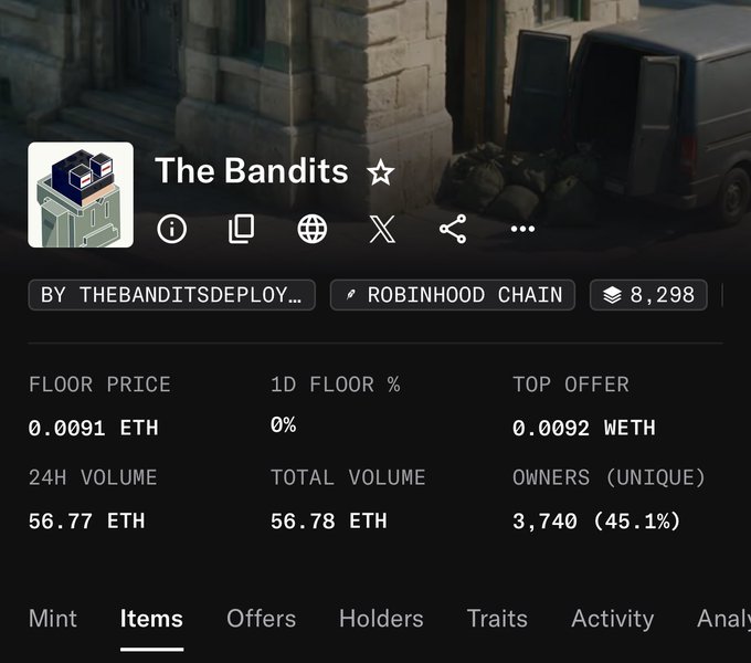 A screenshot of an NFT collection page titled 'The Bandits' on the Robinhood Chain, showing a floor price of 0.0091 ETH and 3,740 unique owners.