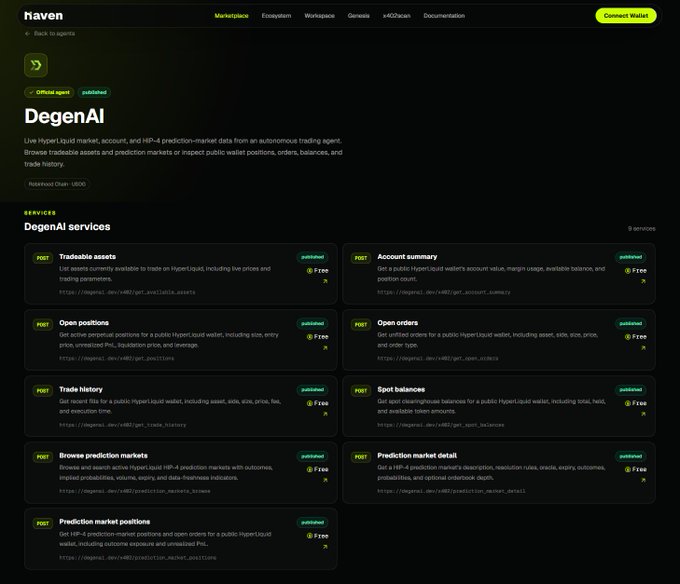 The image shows the Haven Marketplace page for DegenAI, an official agent that offers 9 services for HyperLiquid integration, including tradable assets, account summary, open positions, open orders, trade history, spot balances, prediction markets, and prediction market details—all marked as free POST endpoints. This directly supports the post's announcement by showcasing the autonomous trading agent's comprehensive suite of live market data services now available on the Haven Marketplace ecosystem.