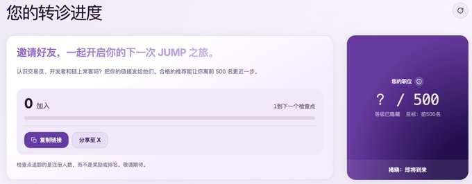 The image shows a Chinese-language referral progress dashboard ("您的转诊进度") for JUMP, displaying "0 加入" (0 joined), a target of 500 names needed, and 1 point per check-in, with fields for copying a referral link and sharing on X—illustrating the waitlist tracking interface referenced in the signup instructions.
