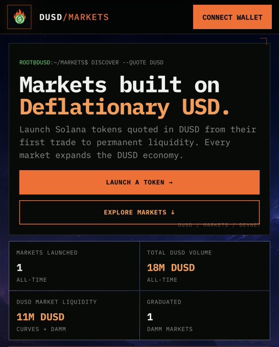 A screenshot of the 'DUSD/MARKETS' website promoting 'Markets built on Deflationary USD' for launching Solana tokens, featuring a 'CONNECT WALLET' button, 'LAUNCH A TOKEN' call-to-action, and statistics showing 1 market launched, 18M DUSD total volume, 11M DUSD market liquidity, and 1 graduated DAMM market.