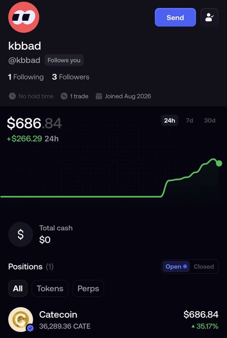 A trading profile screenshot for 'kbbad' showing a balance of $686.84 (+$266.29 in 24h), with a chart and an open position in Catecoin (CATE) showing 35.17% gains.
