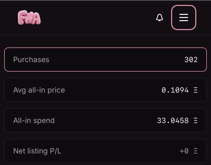 A dark-themed app interface or dashboard labeled 'FWIA' showing account statistics: 302 Purchases, an Avg all-in price of 0.1094 Ξ, All-in spend of 33.0458 Ξ, and Net listing P/L of +0 Ξ.