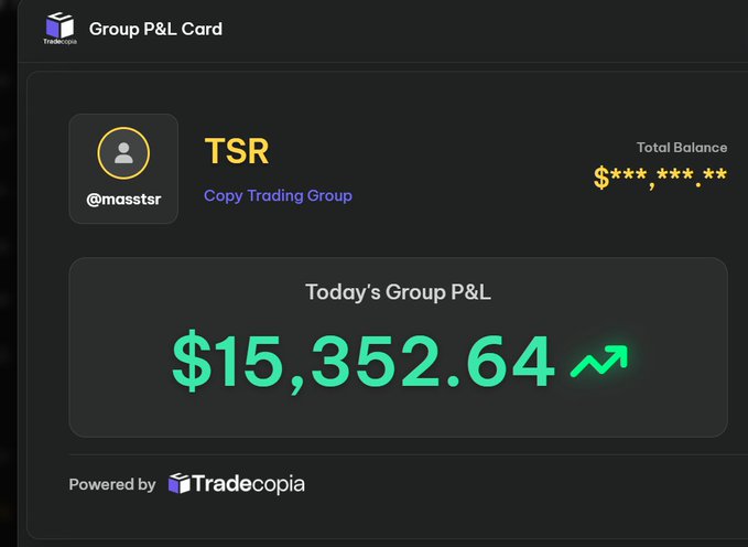 The image is a screenshot showing a trading card posted for $15,352 today at 2 trades and 2 wins both called live on stream. The main idea of the image seems to revolve around investing in certain strategies or setups daily that have proven successful for some users over time.