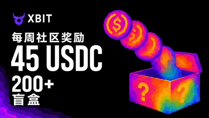 A promotional graphic for XBIT advertising 45 USDC weekly community rewards and over 200 mystery boxes, featuring colorful coins emerging from a rainbow-colored box.