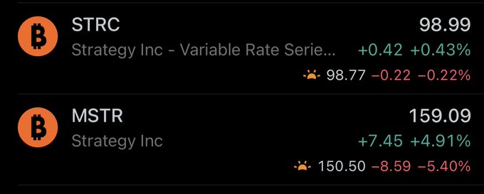 A graphic of two columns with bitcoin symbols and numbers, representing the opening and closing prices for a trade between two different cryptocurrency exchanges. The caption suggests that Strc has recently closed their exchange but is actively buying one Bitcoin at a time from another exchange in order to balance their trading portfolio.