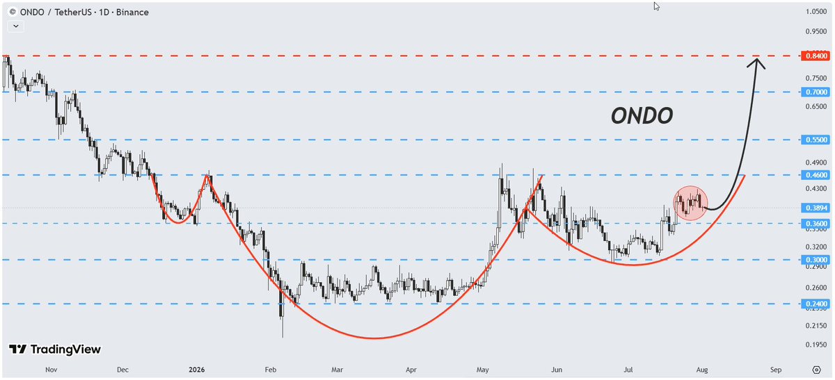 None