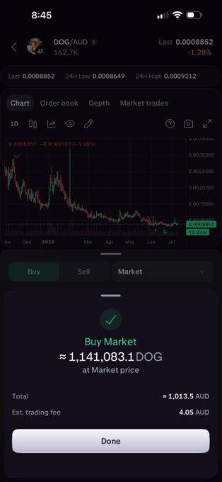 The image shows a Kraken trading app confirming a market buy of approximately 1,141,083.1 DOG at $0.0008852 for 1,013.5 AUD, with the DOG/AUD chart displaying a 24-hour decline of 1.28%. This directly supports the post's bullish narrative of buying heavily during a dip, reflecting the user's conviction and long-term vision for DOG despite short-term price weakness.
