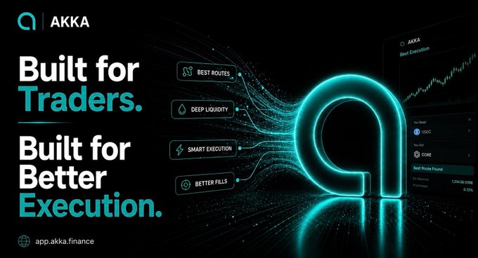 A sleek dark promotional graphic for AKKA features a glowing cyan logo and the headline "Built for Traders. Built for Better Execution." alongside feature callouts like "BEST ROUTES," "DEEP LIQUITY," "SMART EXECUTION," and "BETTER FILLS," reinforcing the post's message about AKKA providing smarter routing across liquidity for traders.