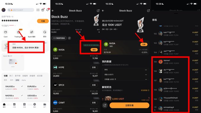 A series of four screenshots from a stock trading app show 'Stock Buzz' interface with highlighted sections pointing to trading NVDA, a trading fee discount, and a ranking list of top traders earning USDT.