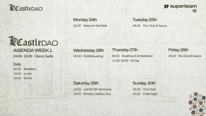 The image displays the CastleDAO Week 1 Agenda (August 24–30) at Slane Castle, listing daily meals (breakfast 09:00, lunch 13:00, dinner 19:00) alongside scheduled activities such as a Trail Walk, Run Club & Sauna, Paddleboarding, Breathwork & Meditation, VC Day, a Josh W. (SF) Workshop, Whiskey Distillery Tour, and Poker Night, co-branded with Superteam IE. The agenda visually reinforces the post's framing of structured mornings for movement, high-impact set-piece days, and downtime designed for genuine connection among featured guests like Jito, JET, jtx, Dr. Nick A, and Josh Yote.
