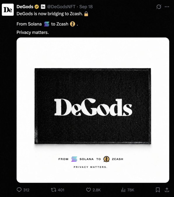 A tweet from @DeGodsNFT announces "DeGods is now bridging to Zcash," with a graphic showing the DeGods logo transitioning "FROM SOLANA TO ZCASH" under the tagline "PRIVACY MATTERS." The post has garnered 78K views, 2.8K likes, 401 retweets, and 312 replies, aligning with the news that DeGods is expanding to $ZEC.