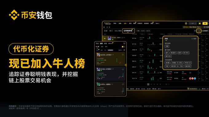 The image is a promotional banner for Binance Wallet's new feature, featuring the Chinese logo "币安钱包" (Binance Wallet) alongside the headline "代币化证券 现已加入牛人榜" (Tokenized Securities Now Added to Top Traders Leaderboard). It showcases the leaderboard interface with trading data and smart money tracking tools, directly illustrating the post's announcement about tracking top trader performance for tokenized securities on Binance's keyless platform.