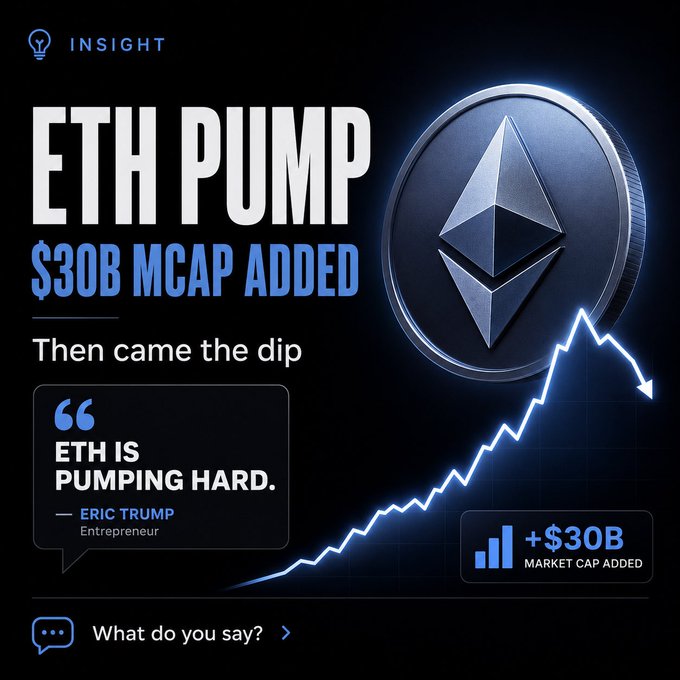 A dark-themed graphic features a metallic Ethereum coin alongside a glowing upward-trending chart line, with bold text reading "ETH PUMP" and "$30B MCAP ADDED," along with a quoted bubble from Eric Trump stating "ETH IS PUMPING HARD," visually reinforcing the post's message about Ethereum's significant $30 billion market cap surge.