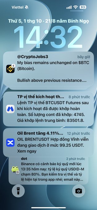 An iPhone lock screen in Vietnamese showing the date 'Thứ 5, 1 thg 10' and time 14:32, with notifications from Viettel, CryptoJobs3 about BTC being 'Bullish above previous resistance...', and Binance alerts about BTCUSDT and OIL BRENT prices.