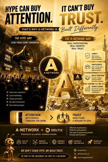 A promotional poster comparing 'HYPE' to 'TRUST,' featuring a megaphone illustration on the left and a 'Built Different' message about A-NETWORK on the right, with various value propositions like 'VERIFY,' 'PARTICIPATE,' and 'EARN & GROW' listed.