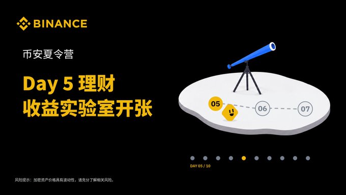 A Binance promotional graphic for "币安夏令营" (Binance Summer Camp) Day 5, titled "理财收益实验室开张" (Wealth Management Earnings Laboratory Opens), features the Binance logo in the top left corner and an illustration of a blue telescope on a tripod pointing toward a dotted path on a platform marked with milestones "05," "06," and "07," highlighting Day 05/10 of the campaign. A small disclaimer at the bottom reads "风险提示：加密资产价格具有波动性，请在不了解相关风险" (Risk warning: Cryptocurrency prices are volatile, please be aware of the related risks), connecting to the post's message about exploring Binance's wealth management products and diversifying investments to wake up idle money.