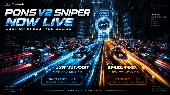 A promotional banner for 'TradeWiz' advertising 'PONS V2 SNIPER NOW LIVE' with the tagline 'COST OR SPEED. YOU DECIDE,' showing two trading options: 'LOW TAX FIRST - ~1% ANTI-SNIPE TAX' and 'SPEED FIRST - ~6% ANTI-SNIPE TAX' against a futuristic neon cityscape background.