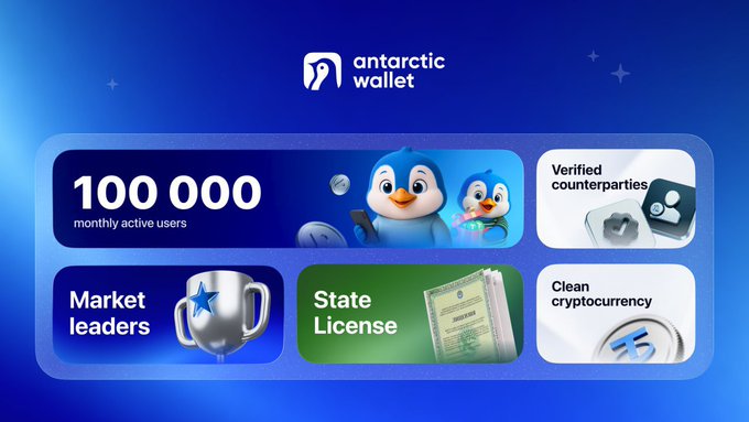 An advertisement for 'Antarctic Wallet' highlighting '100 000 monthly active users', 'Verified counterparties', 'Market leaders', 'State License', and 'Clean cryptocurrency'.