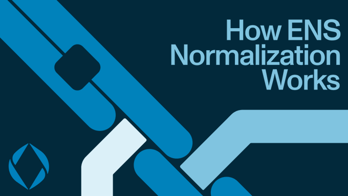 A graphic titled "How ENS Normalization Works" features abstract blue chain-like shapes and the Ethereum logo, visually representing the standardized process that ensures case variations like ENS.eth, Ens.eth, and ens.eth all resolve to the same ens.eth address across the Ethereum ecosystem.