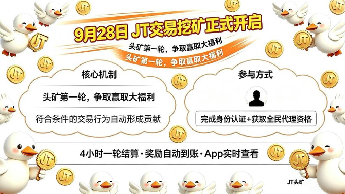 A promotional graphic announces the September 28 launch of "JT交易挖矿" (JT Trading Mining), featuring cartoon ducks holding JT-branded gold coins, and outlining the core mechanism (eligible trades automatically generate contributions) and participation method (complete identity verification to earn agent qualification), with rewards settled every 4 hours. The image directly supports the post's emphasis on JT trading mining launching on September 28 as the first round ("头矿") of the JGZ ecosystem event, highlighting the early-stage opportunity the author is researching.