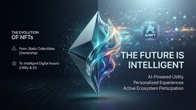 A promotional graphic titled 'THE EVOLUTION OF NFTs - THE FUTURE IS INTELLIGENT' featuring the AINFT logo and describing a transition from static collectibles to intelligent digital assets with AI-powered utility.
