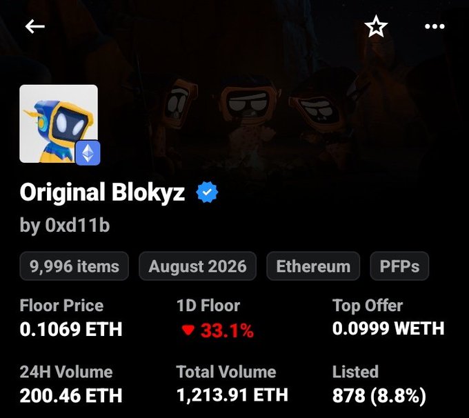 The image shows a screenshot of the "Original Blokyz" NFT collection page on what appears to be OpenSea, displaying statistics such as a floor price of 0.1069 ETH, a 1D floor decrease of 33.1%, 24H volume of 200.46 ETH, and 9,996 items total. This supports the user's bullish sentiment on Blokyz by showing current market data—particularly the dip in floor price—suggesting it could be a strategic buying opportunity for long-term holders.