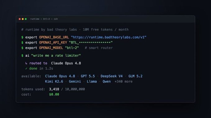 A terminal window demonstrating "runtime" by Bad Theory Labs, showing an AI prompt "Write me a rate limiter" being routed to Claude Opus 4.8 in 1.2 seconds, with usage stats indicating 3,418 of 10,000,000 free tokens used at $0.00 cost across 340+ models including GPT 5.5, DeepSeek V4, and GLM 5.2. The image illustrates the service's 10M free monthly token offer, showcasing its model variety and zero-cost access.