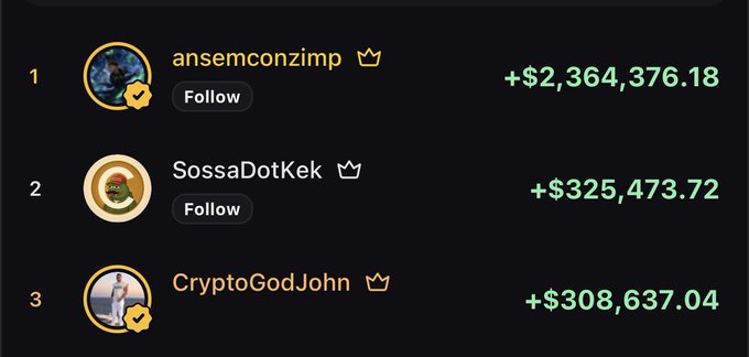 The image shows a leaderboard ranking the top three earners on Pump.fun, with "ansemconzimp" leading at +$2,364,376.18, followed by "SossaDotKek" at +$325,473.72 and "CryptoGodJohn" at +$308,637.04. This relates to the post by CryptoGodJohn, who is highlighting his third-place ranking on the platform as part of his journey to claim the number one spot and build generational wealth.