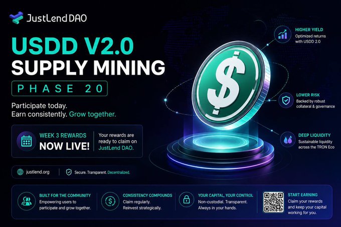 A promotional banner for JustLend DAO advertising 'USDD V2.0 SUPPLY MINING PHASE 20' with 'WEEK 3 REWARDS NOW LIVE' and features like higher yield, lower risk, and deep liquidity.