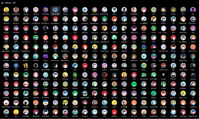 Screenshot of a Discord server member list showing 240 users, with numerous colorful profile icons and usernames arranged in a grid pattern on a dark background.