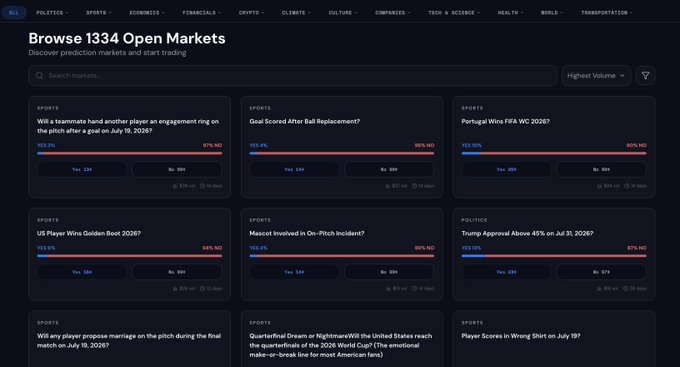 A Kalshi prediction markets interface displaying 1,334 open markets across categories like sports, politics, and crypto.