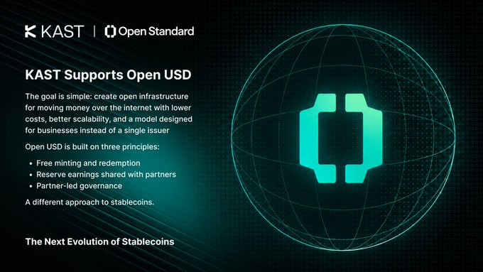 A promotional graphic for KAST featuring the Open Standard logo, stating 'KAST Supports Open USD' and describing it as 'The Next Evolution of Stablecoins' built on free minting, reserve earnings, and partner-led governance.