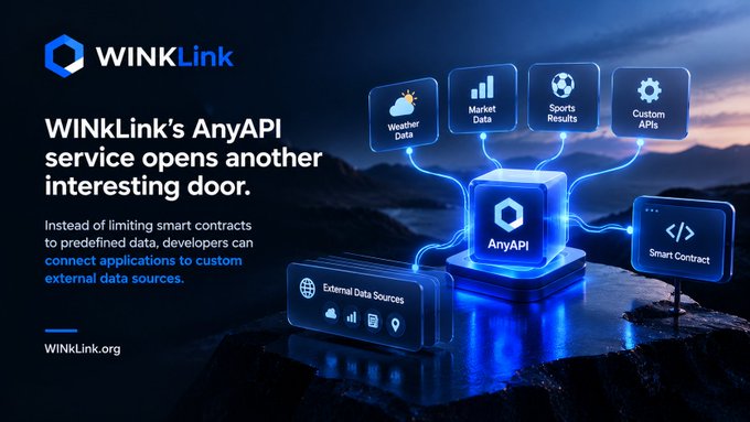 A promotional graphic for WINKLink's AnyAPI service, illustrating how developers can connect smart contracts to custom external data sources like weather, market, sports, and custom APIs.
