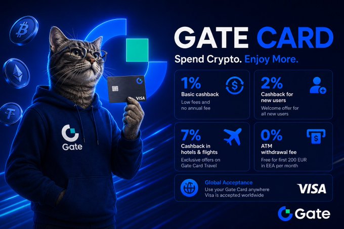 An advertisement for "GATE CARD" features a cat wearing a blue "Gate" hoodie holding a Visa credit card, with promotional text highlighting "1% Basic cashback", "2% Cashback for new users", "7% Cashback in hotels & flights", "0% ATM withdrawal fee", and "Global Acceptance."