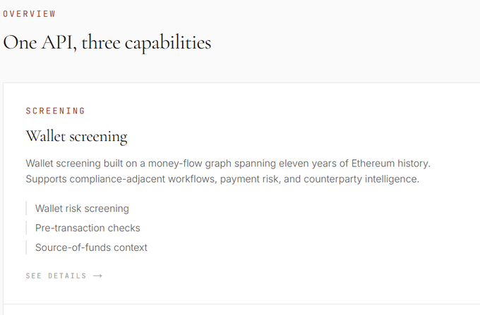 A product overview page titled 'One API, three capabilities' describing 'Wallet screening' features built on Ethereum history, including wallet risk screening, pre-transaction checks, and source-of-funds context.