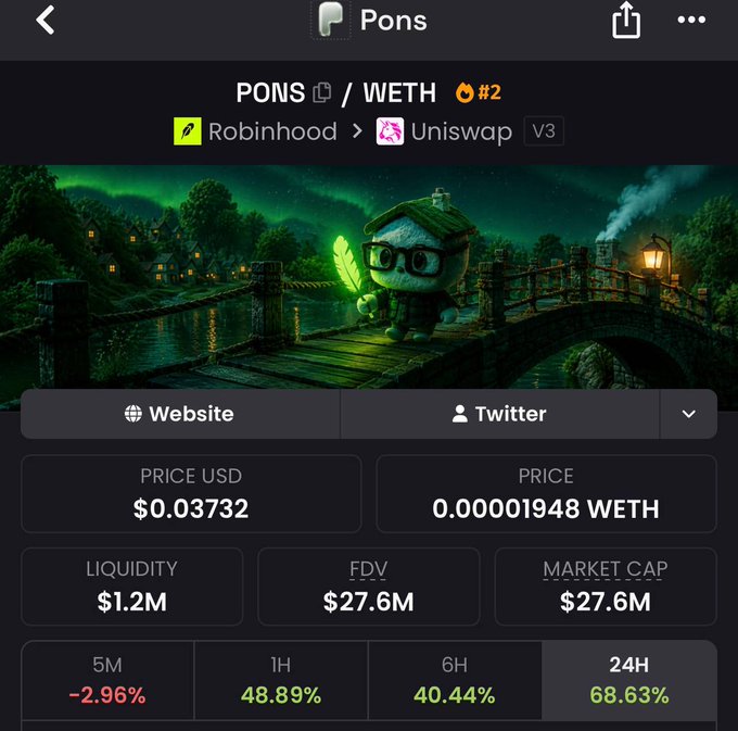 A screenshot of the PONS/WETH trading pair on Uniswap V3 shows PONS priced at $0.03732 with a 24-hour gain of 68.63%, supporting the poster's claim of holding conviction during the token's decline and predicting its comeback.