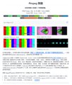 The image shows a financial trading analysis or review document titled "Pepe M" featuring multiple panels of heatmap-style charts (displayed in red, green, and blue/purple color schemes) with timestamp markers like "10:00," "11:00," "12:00," and "14:00," likely illustrating the trader's losing streak on Pepe cryptocurrency as their capital dropped from $2,351 to $453.