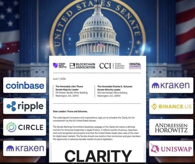 The image shows a June 7, 2026 joint letter addressed to Senate Majority Leader John Thune and Minority Leader Charles E. Schumer, signed by major crypto companies including Coinbase, Ripple, Circle, Kraken, Binance.US, Andreessen Horowitz, and Uniswap, urging a floor vote on the "Clarity Act" for digital asset market structure. The accompanying post celebrates this as a bullish moment for $XRP, highlighting that top crypto firms are pushing Congress to establish clear regulations, which could benefit digital assets like XRP.