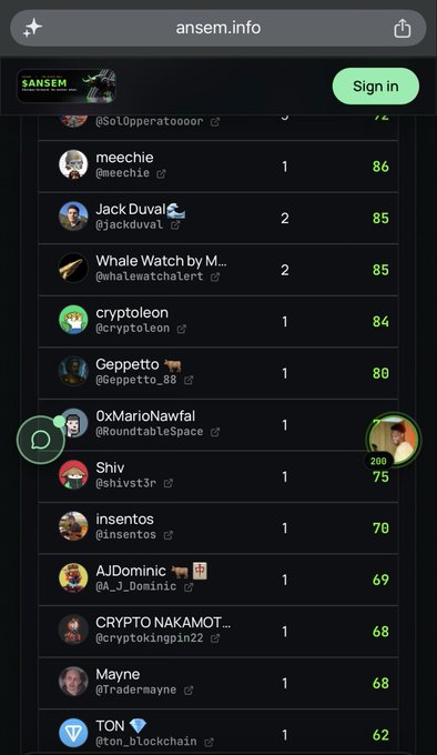 Mobile screenshot of ansem.info displaying a leaderboard of crypto influencer accounts ranked by score, including @meechie (86), @jackduval (85), and @whalewatchalert (85).