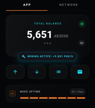 A mobile app screen in dark mode showing a crypto wallet with 'TOTAL BALANCE' of '5,651.483098 PAX', an active mining indicator showing '+9.801 PAX/h', and a 'NODE UPTIME' of '29 / 7 Days'.