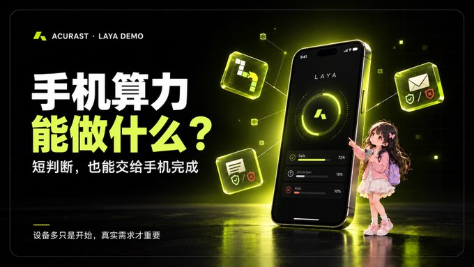 A promotional graphic for 'ACURAST + LAYA DEMO' featuring the text '手机算力能做什么?' (What can mobile computing power do?) alongside an illustrated anime-style girl and a smartphone showing various app icons.