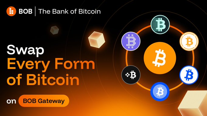 A promotional banner for 'BOB | The Bank of Bitcoin' advertising to 'Swap Every Form of Bitcoin on BOB Gateway', featuring an orange Bitcoin logo surrounded by various Bitcoin-related token icons.