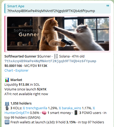 A token information page for "Softhearted Gunner $Gunner" on the Solana network with contract address starting 7thxAzq4B9KwPe4NqMNAntF2Njgqb9FTKQb4z6FYpump, showing a market liquidity of $13.8K, 1,058 holders, and featuring a humorous meme image of two cats, one pointing a gun at the other.