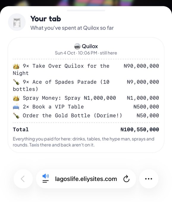 A digital receipt from Quilox nightclub in Lagos totaling ₦100,550,000, including 9x Take Over for the Night (₦90M), 9x Ace of Spades bottles (₦9M), spray money (₦1M), VIP tables (₦500K), and a gold bottle order (₦50K).