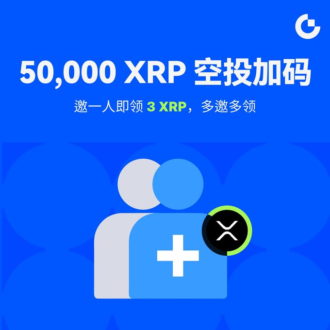 A blue promotional graphic advertises a "50,000 XRP 空投加碼" (50,000 XRP Airdrop Bonus) campaign, featuring Chinese text reading "邀一人即領 3 XRP，多邀多領" (Invite one person to get 3 XRP, invite more to get more) alongside stylized user icons and the XRP logo. The visual reinforces the airdrop event's referral incentive program, where participants earn 3 XRP per successful invite up to a maximum pool of 50,000 XRP.